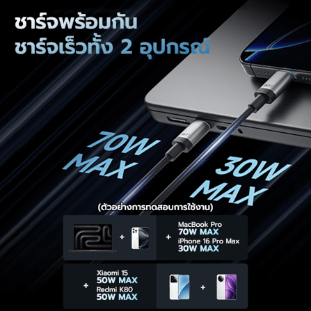 สายชาร์จเร็ว CUKTECH รุ่น C2C515 AI CHARGING สีดำ 2 พอร์ต USB-C ยาว 1.35 เมตร (เทคโนโลยีชาร์จเร็ว PD3.0 PPS)_10